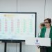 Canarias «pisa el acelerador» en Dependencia y supera en dos años los datos de toda la legislatura anterior