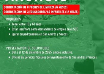 San Andrés y Sauces lanza su Plan de Empleo Social con 11 plazas para limpieza y educación infantil