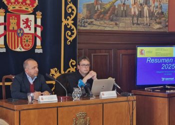 Canarias cierra un otoño «muy cálido» con récord de temperatura en el mar y prevé un invierno con un 70% de probabilidad de ser más caluroso de lo normal