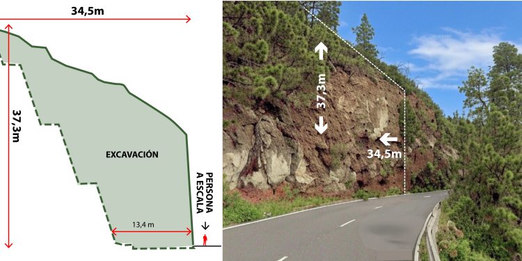 La Centinela tacha de «atrocidad» el proyecto de la carretera Tijarafe-Las Tricias: «Llenarán el paisaje de muros de hormigón de 22 metros»