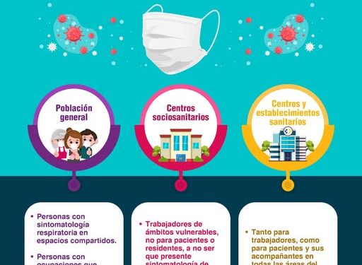 Sanidad recomienda el uso de mascarilla en centros sanitarios ante el aumento de virus respiratorios
