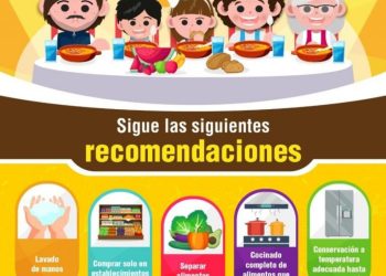 Que una intoxicación no te amargue la Navidad: Guía práctica para una mesa segura