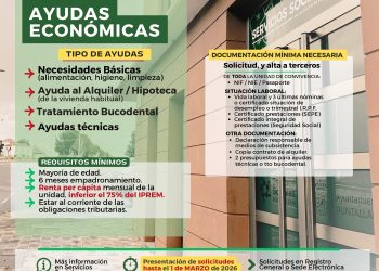 Puntallana abre la convocatoria de ayudas económicas para cubrir necesidades básicas y vivienda durante 2026