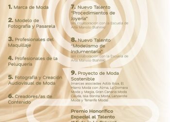 La Palma impulsa su industria creativa con la tercera edición de los Premios Isla Bonita Moda al Talento ‘Made in La Palma’