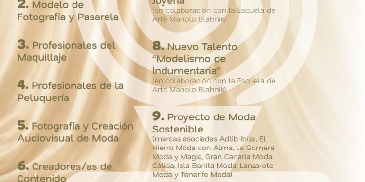La Palma impulsa su industria creativa con la tercera edición de los Premios Isla Bonita Moda al Talento ‘Made in La Palma’