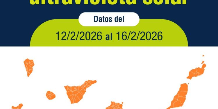 Peligro invisible: Salud Pública alerta de un nivel de radiación solar «inusual» en La Palma para esta época del año