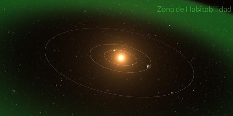 La Palma vuelve a ser protagonista en la ciencia mundial: hallan una nueva «supertierra» desde el Roque de los Muchachos.