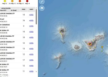 El IGN localiza un nuevo enjambre sísmico bajo las Cañadas del Teide con medio centenar de eventos