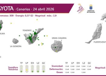 Involcan registra 309 terremotos de baja magnitud en Canarias durante la última semana
