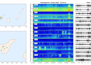 Microterremotos bajo el Teide: el IGN detecta nuevos pulsos sísmicos en Tenerife sin aumento del riesgo de erupción