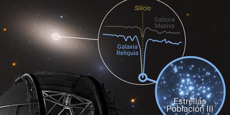 Desde una cumbre de La Palma hasta el origen del Universo: el Gran Telescopio de Canarias halla rastros de las primeras estrellas