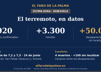 Decenas de familias canarias esperan noticias: crece la lista de españoles muertos y desaparecidos en el terremoto de Venezuela
