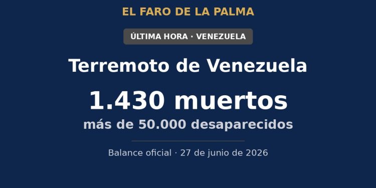 Terremoto de Venezuela: balance del 27 de junio de 2026