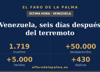 Terremoto de Venezuela: balance a 30 de junio de 2026 — 1.719 muertos, más de 50.000 desaparecidos