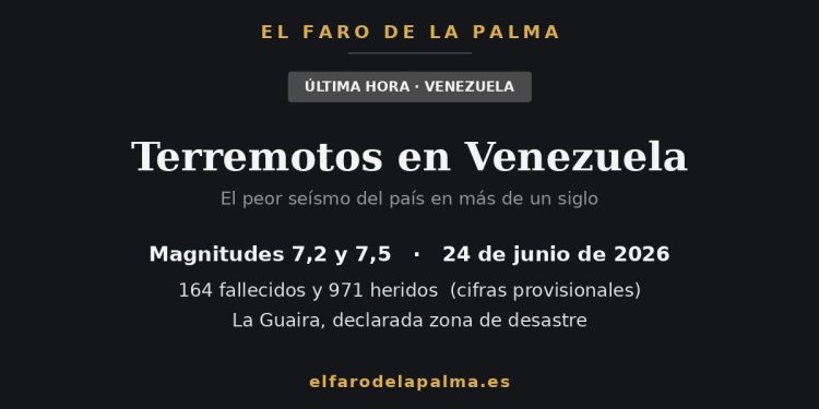 Al menos 164 muertos en el peor terremoto de Venezuela en más de un siglo, con previsiones aún peores