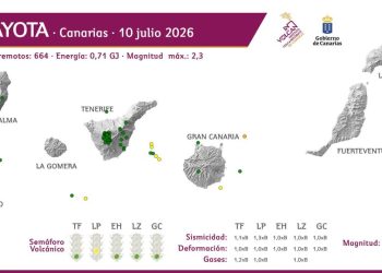 Cuatro años después de la erupción, La Palma sigue siendo la única isla en alerta amarilla