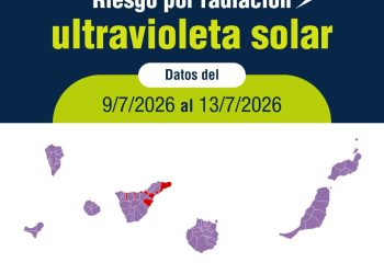 La Palma, en riesgo extremo por el sol todo el fin de semana: así hay que protegerse