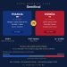 Cartel de la semifinal del Mundial 2026 entre Francia y España