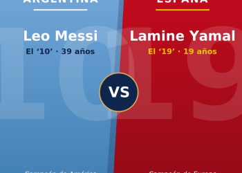 La final soñada: España y Argentina, campeón de Europa contra campeón de América, se juegan hoy el Mundial
