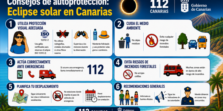 Eclipse solar del 12 de agosto en La Palma: cómo mirarlo sin dañarse la vista y qué gafas no sirven