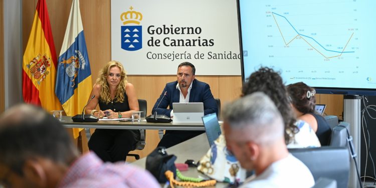 Rueda de prensa de presentación del balance de listas de espera del Servicio Canario de Salud